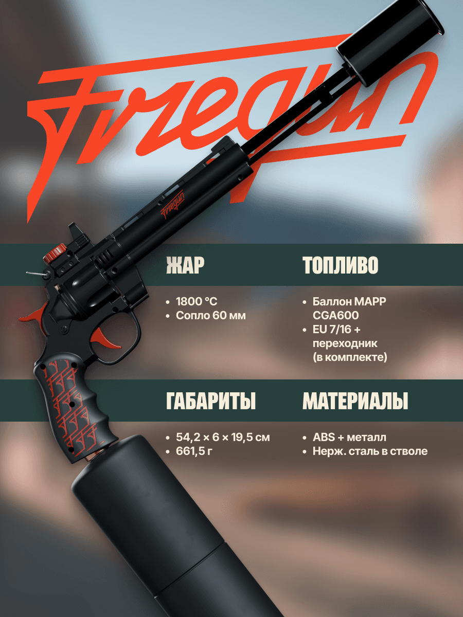 Устройство пушки для барбекю Firegun: рычаг пьезоподжига, вентиль, курок, предохранитель, дуло
